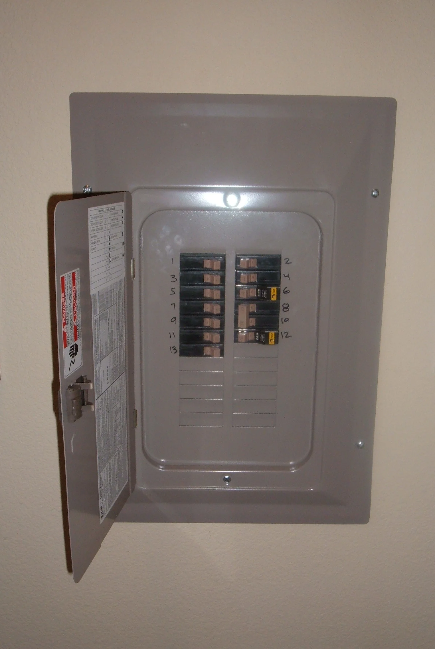 Quadro elettrico domestico